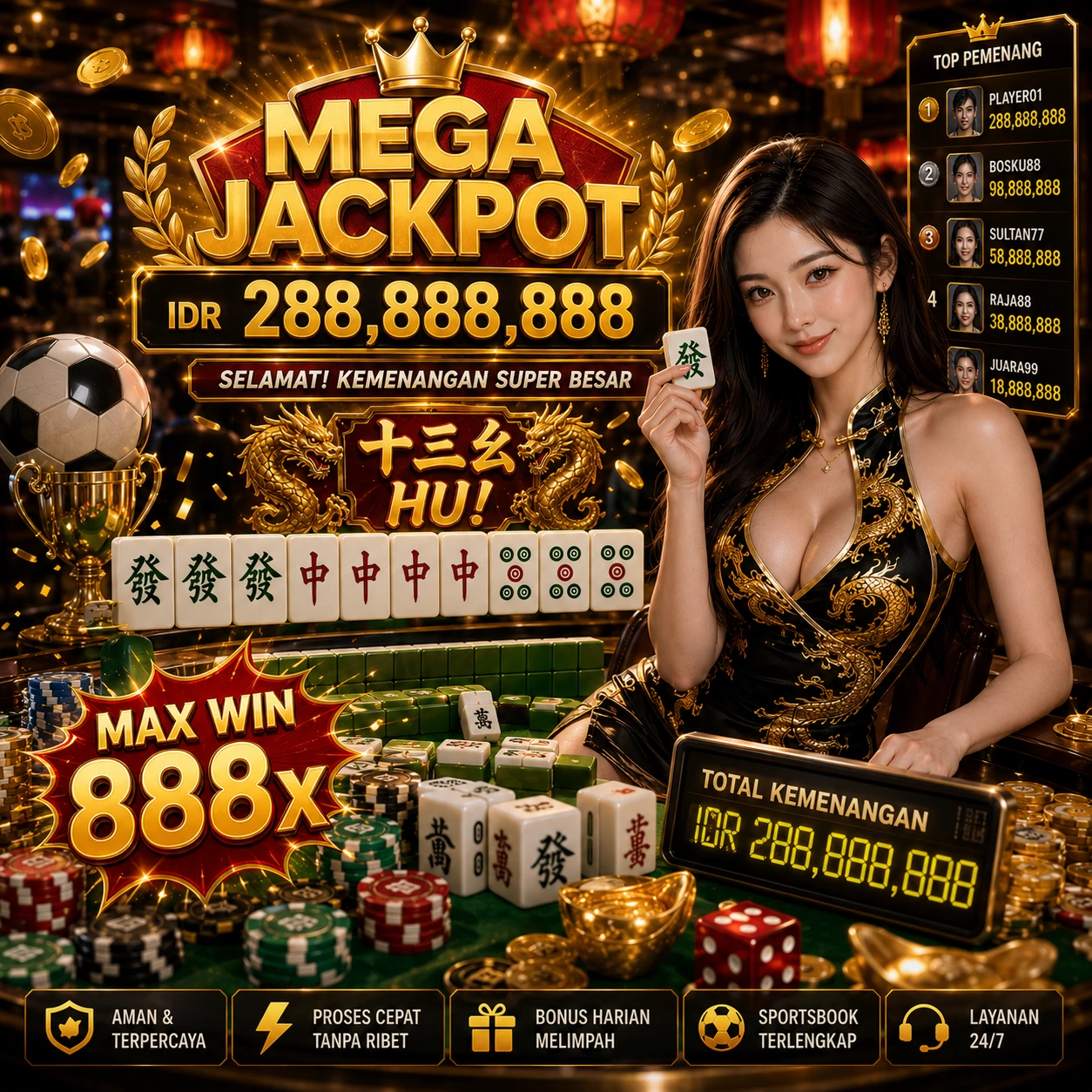 Panduan Lengkap Menjelajahi Platform Permainan pos4d